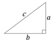 Pythagorean Theorem